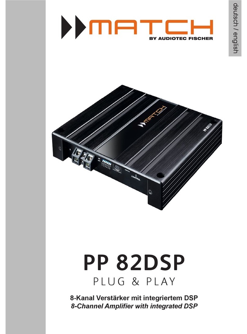 Match PP 82DSP instruction manual