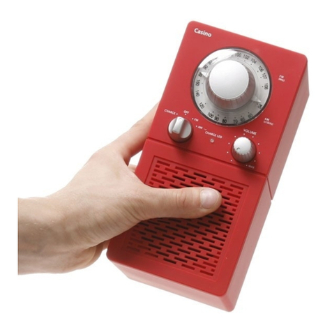 Scansonic P2500 User manual