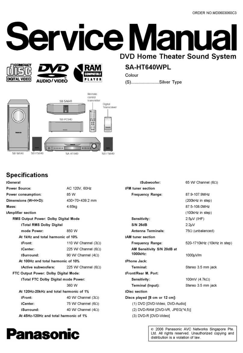 Panasonic SA-HT640WPL User manual