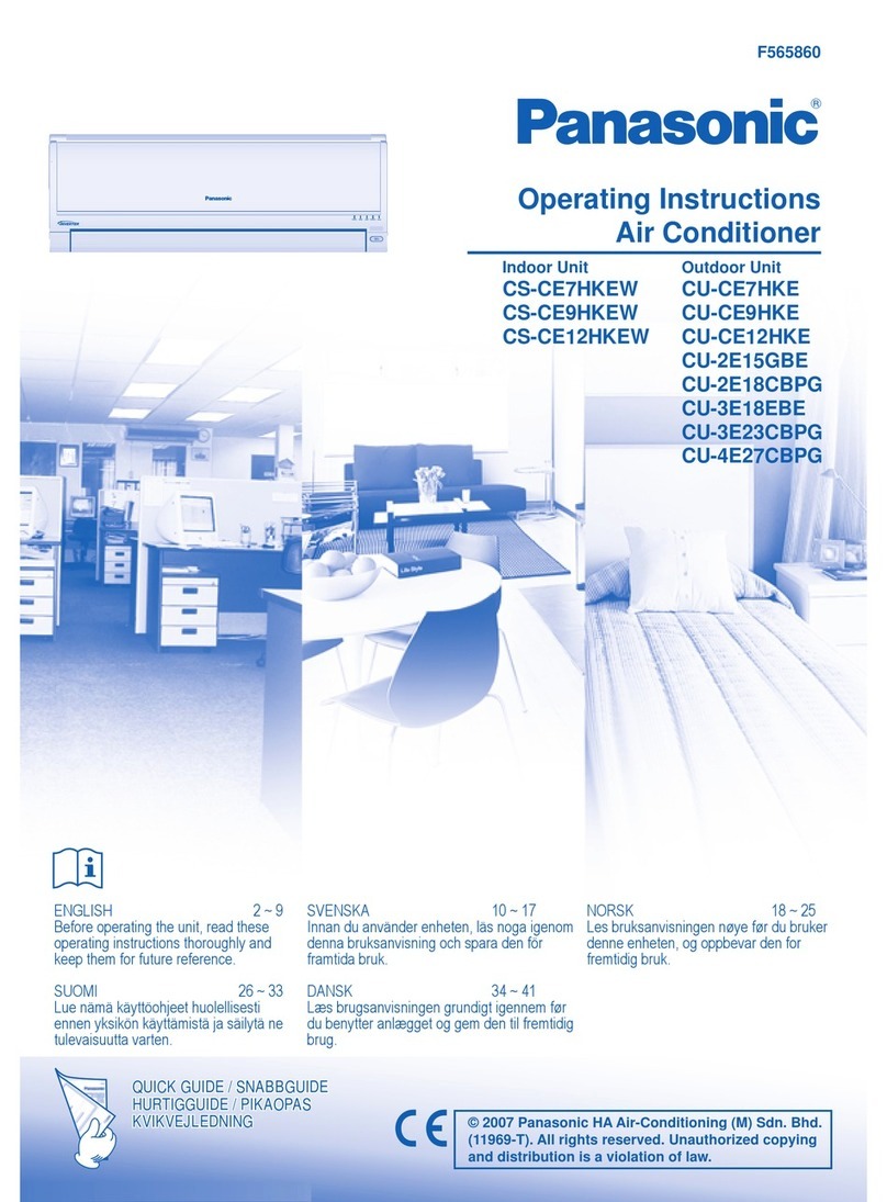 Panasonic CU-CE7HKE User manual