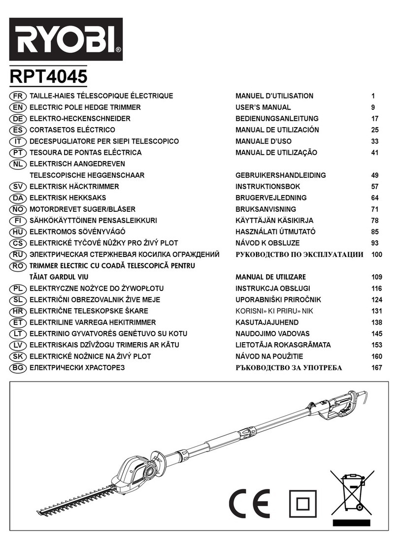 Ryobi RPT4045 user manual