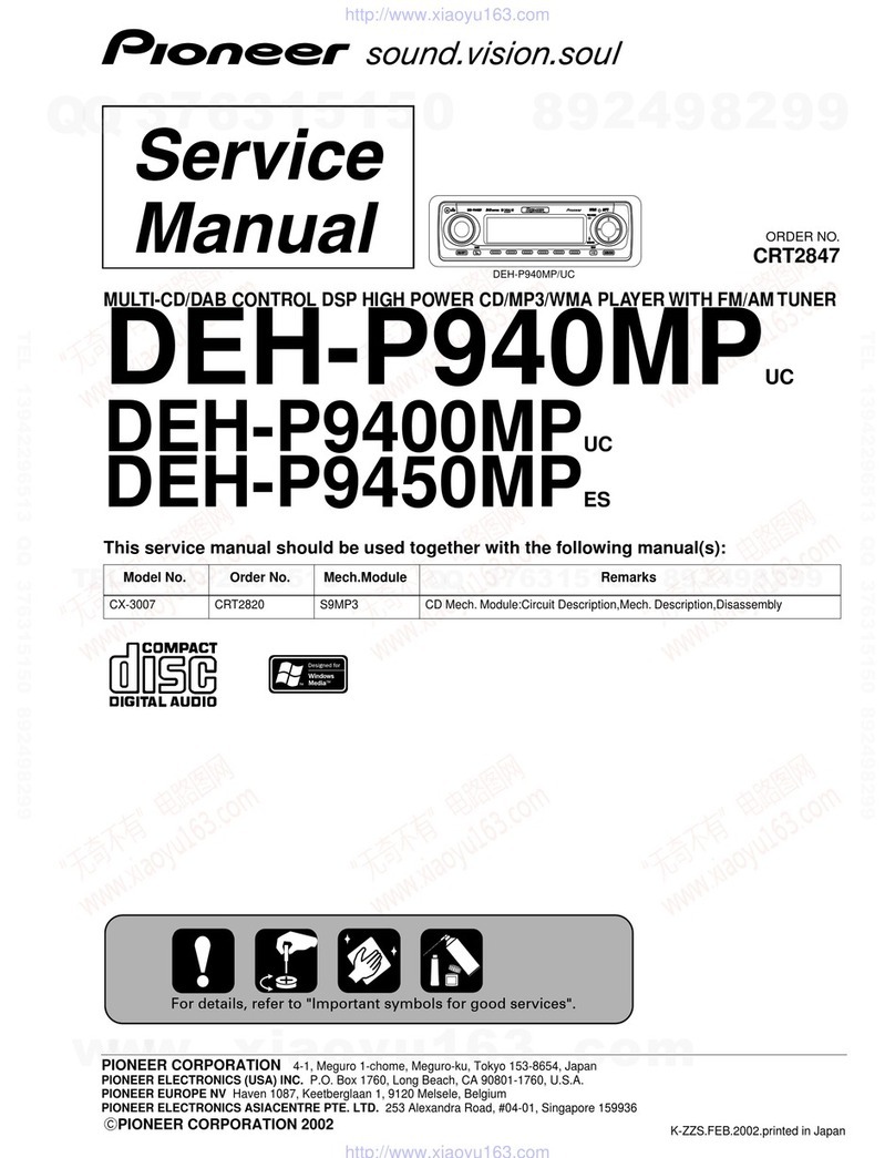 Pioneer DEH-P9450MP Service manual