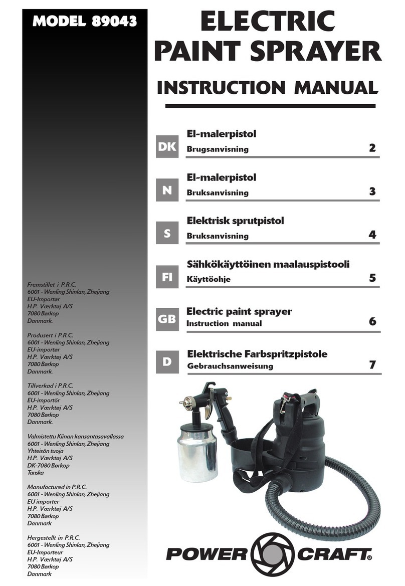 Power Craft 89043 instruction manual