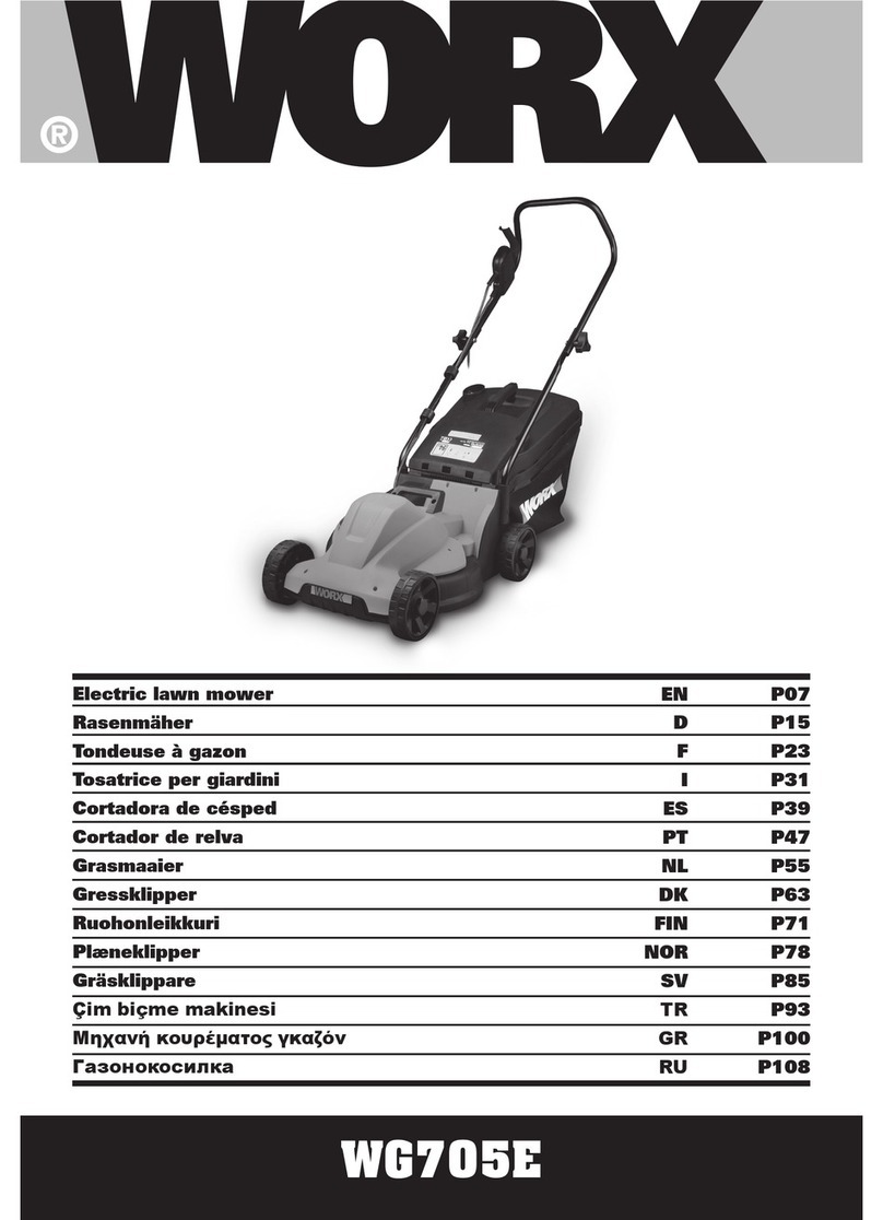 Worx WG705E User manual