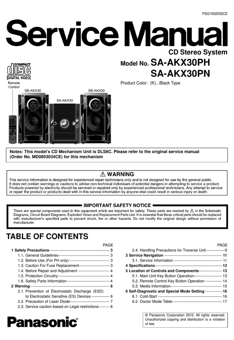 Panasonic SA-AKX30PH User manual Panasonic SA-AKX30PH User manual