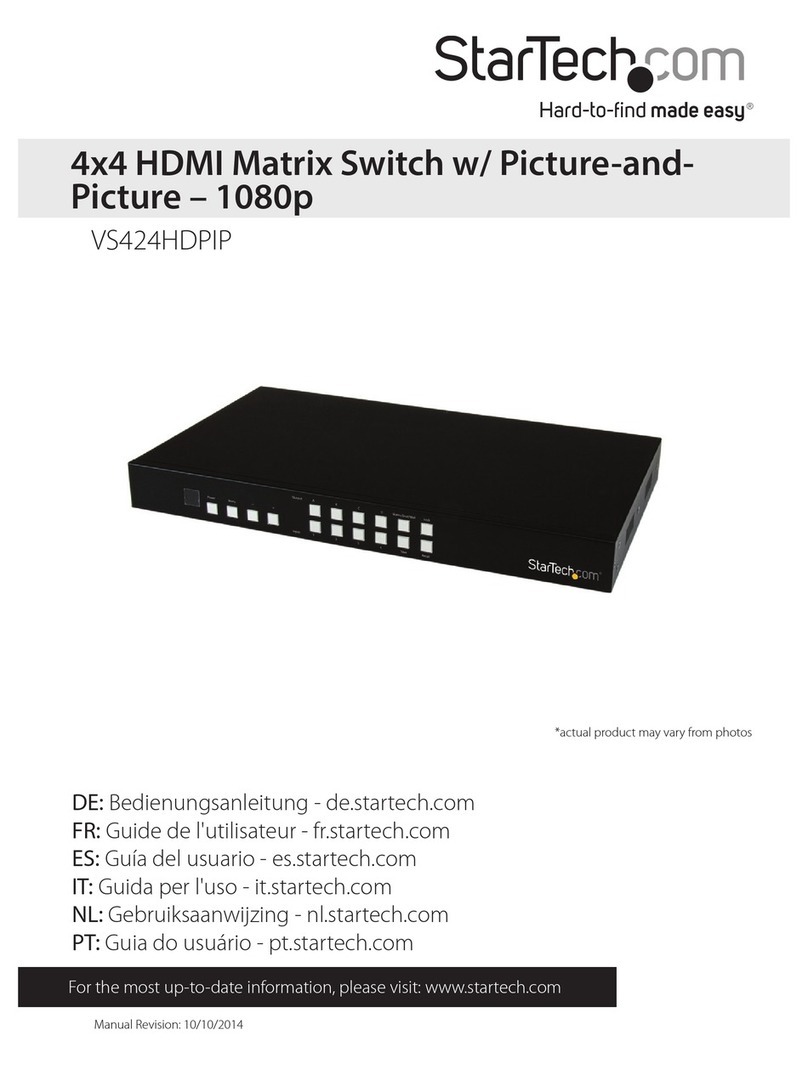 StarTech.com VS424HDPIP user manual