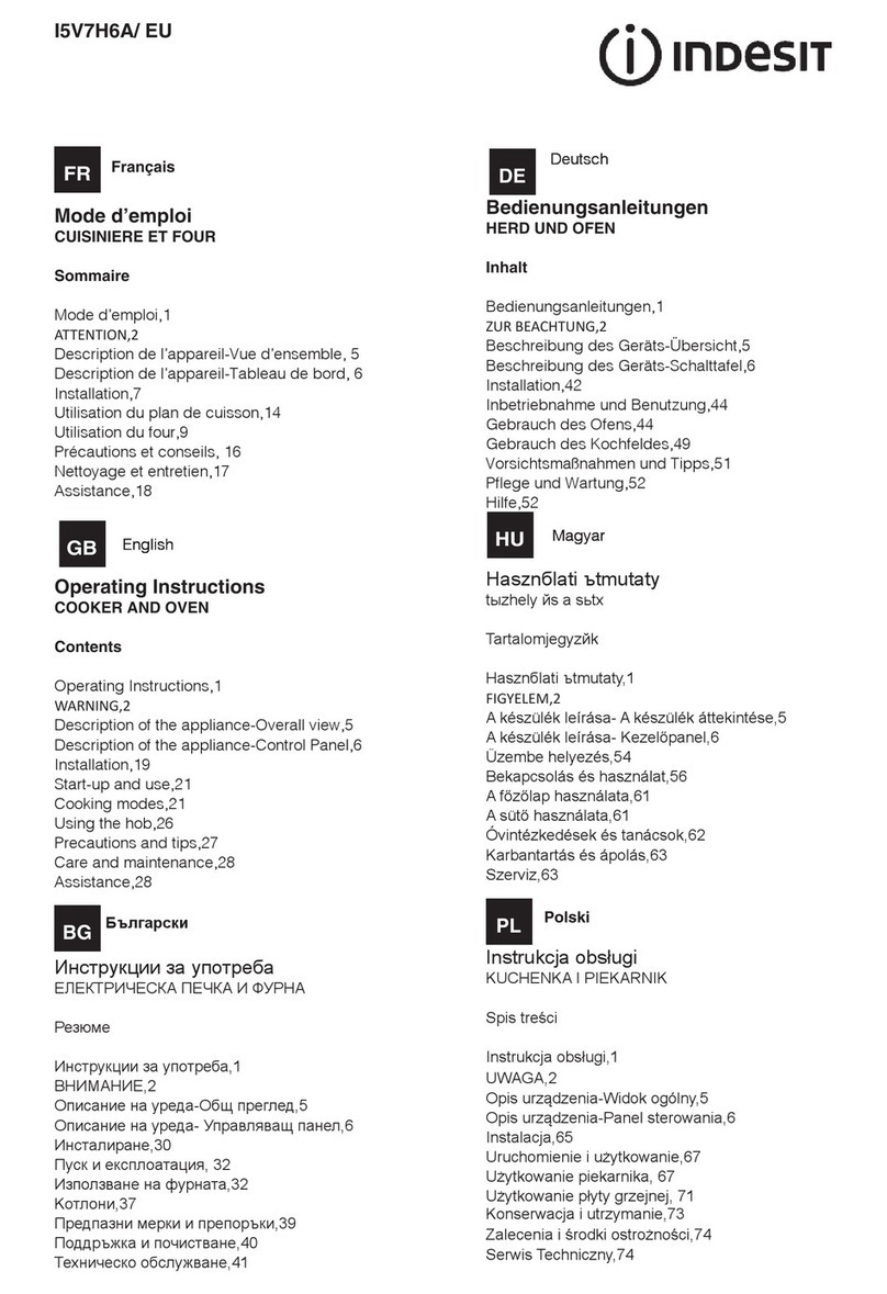 Indesit I5V7H6A operating instructions