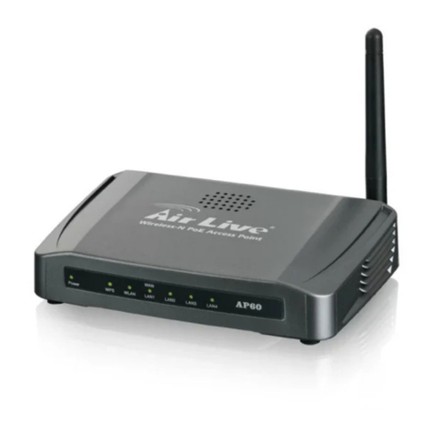 AirLive AP60-EU User manual AirLive AP60-EU User manual