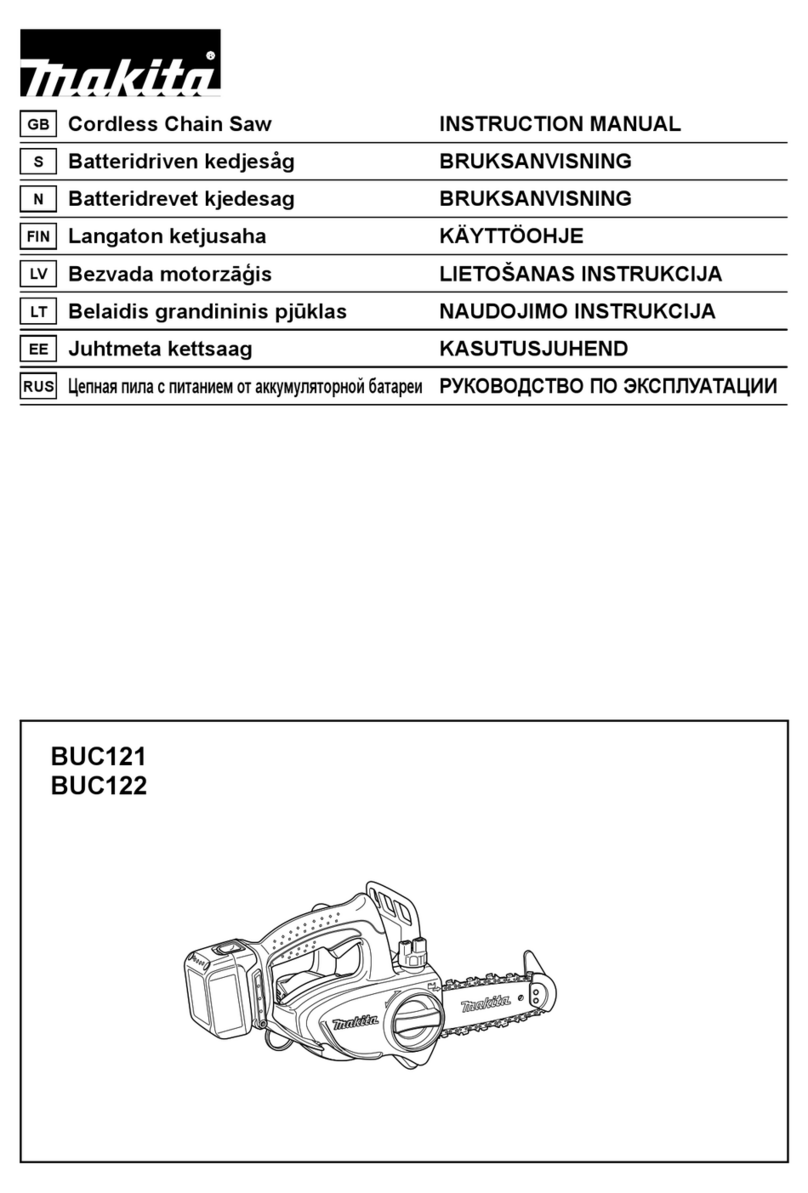 Makita BUC121 User manual