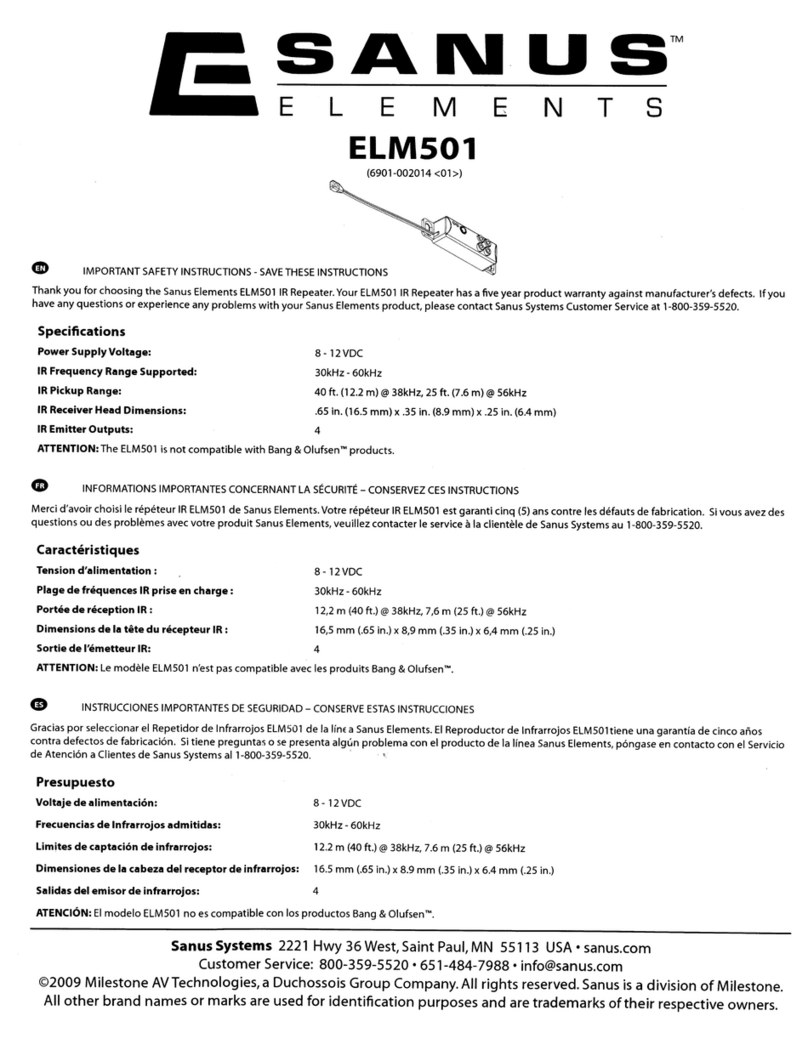 Sanus ELMS01 manual