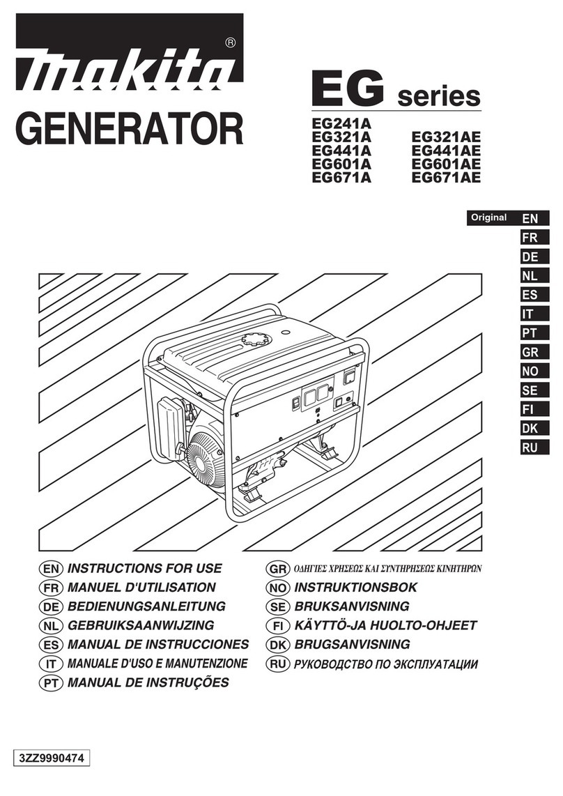 Makita EG241A User manual