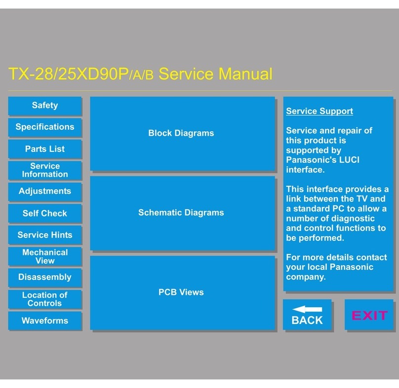 Panasonic TX-28XD90P User manual