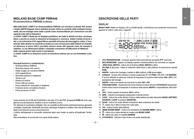 Midland BASE CAMP PMR446 User manual