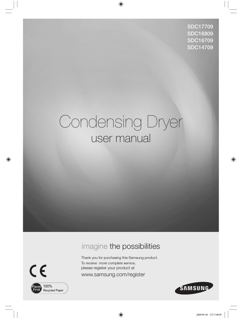 Samsung SDC17709 user guide
