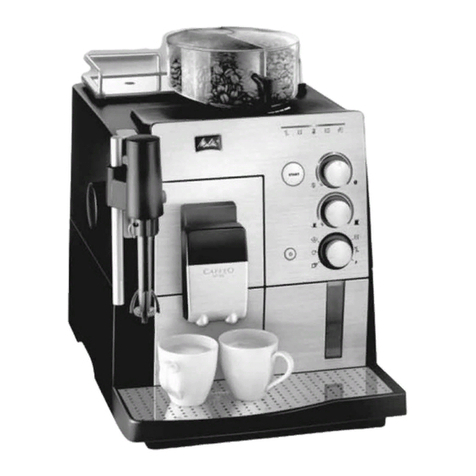 Melitta Caffeo 65 User manual Melitta Caffeo 65 User manual