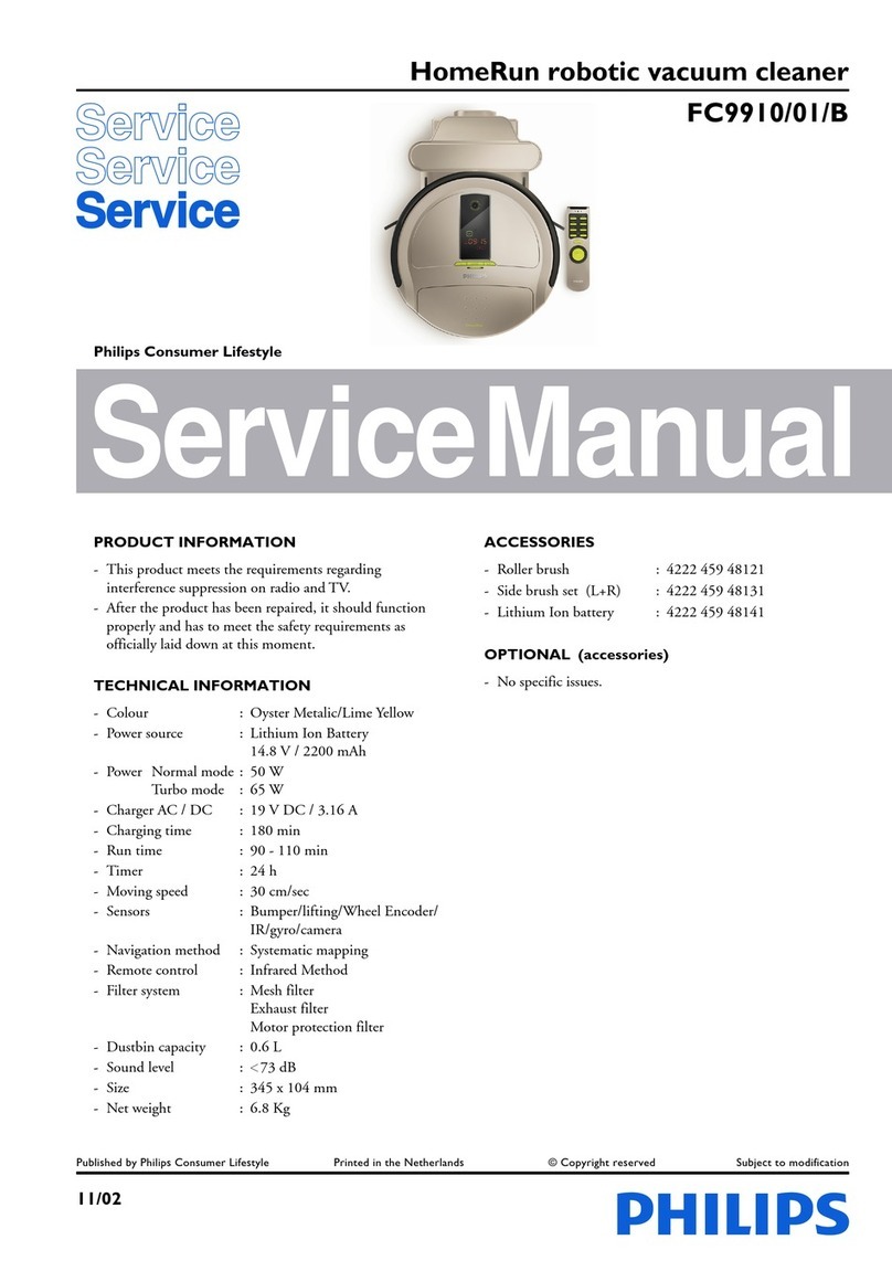 Philips FC9910/01/B User manual