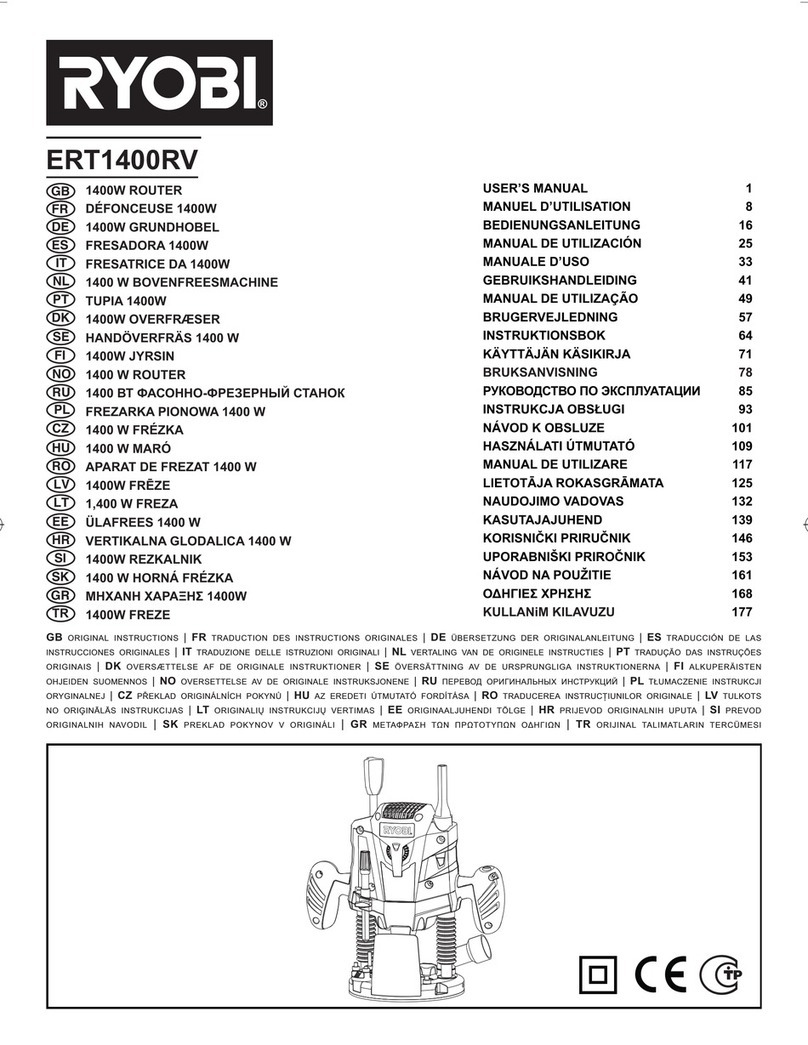 Ryobi ERT1400RV User manual