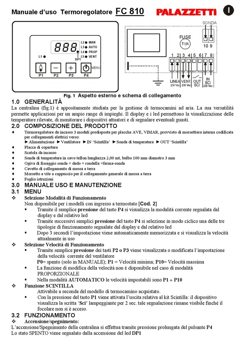 Palazzetti FC 810 user manual