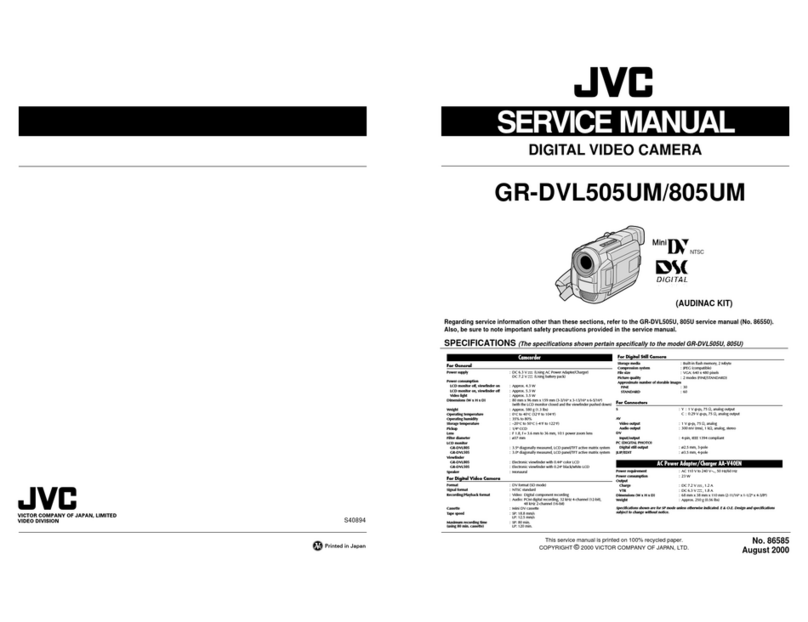 JVC GR-DVL505UM Service manual
