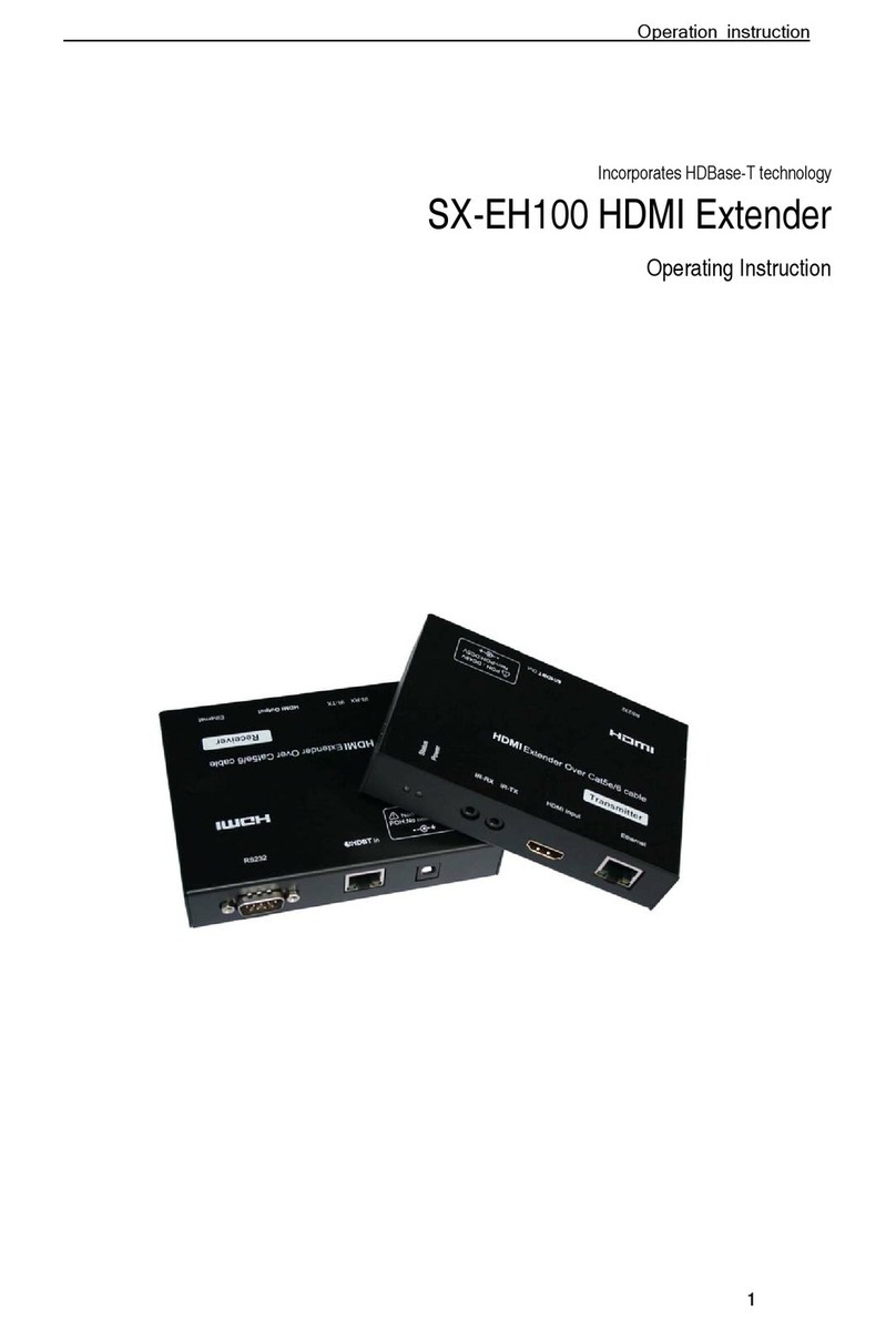 HDBaseT SX-EH100 operating instructions