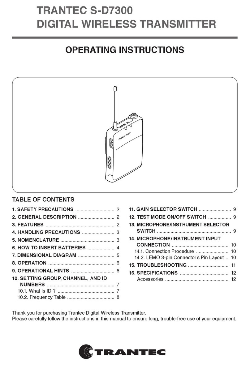 Trantec S-D7300 User manual