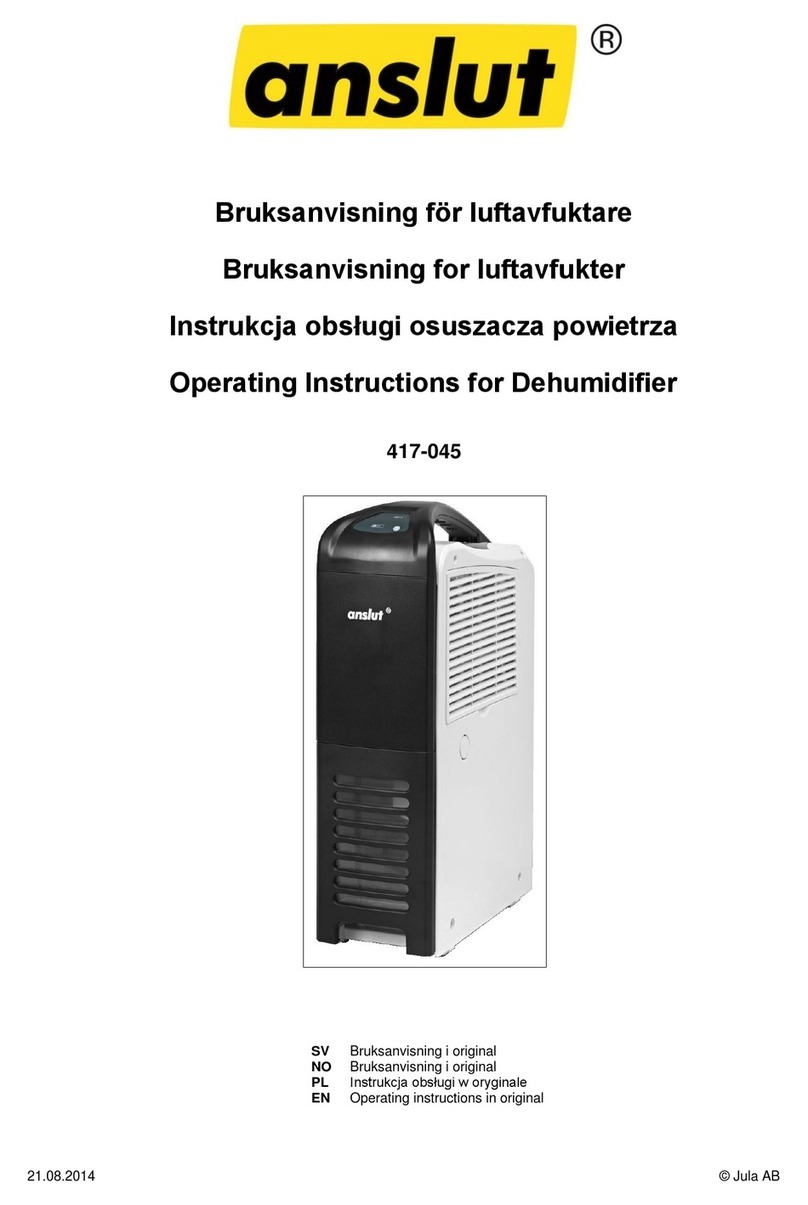 Anslut 417-045 User manual