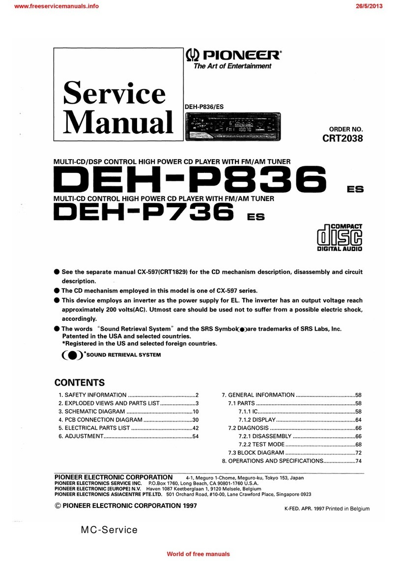 Pioneer deh-p836 Service manual