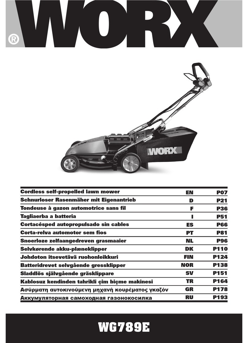 Worx WG789E User manual