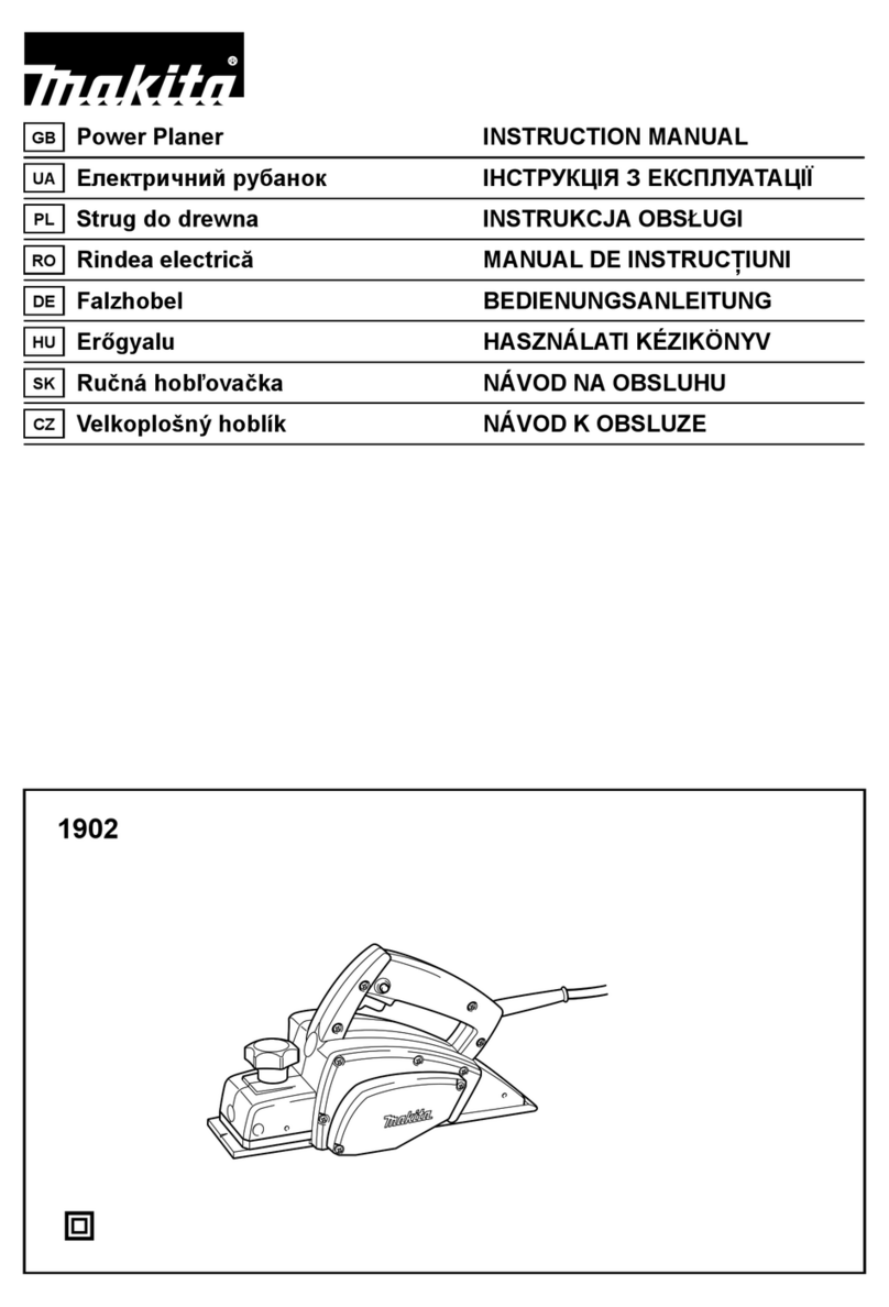Makita 1902 User manual