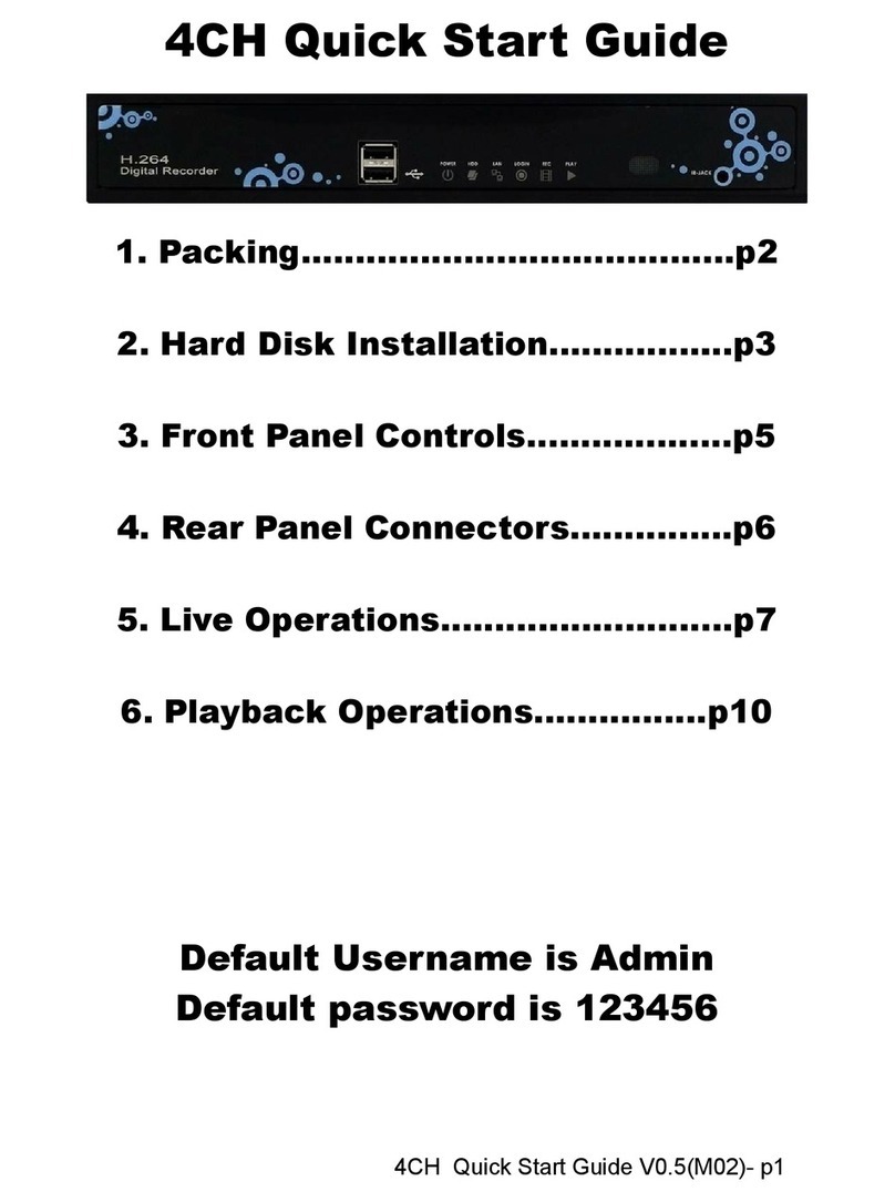 Orbit TVR-411L quick start guide