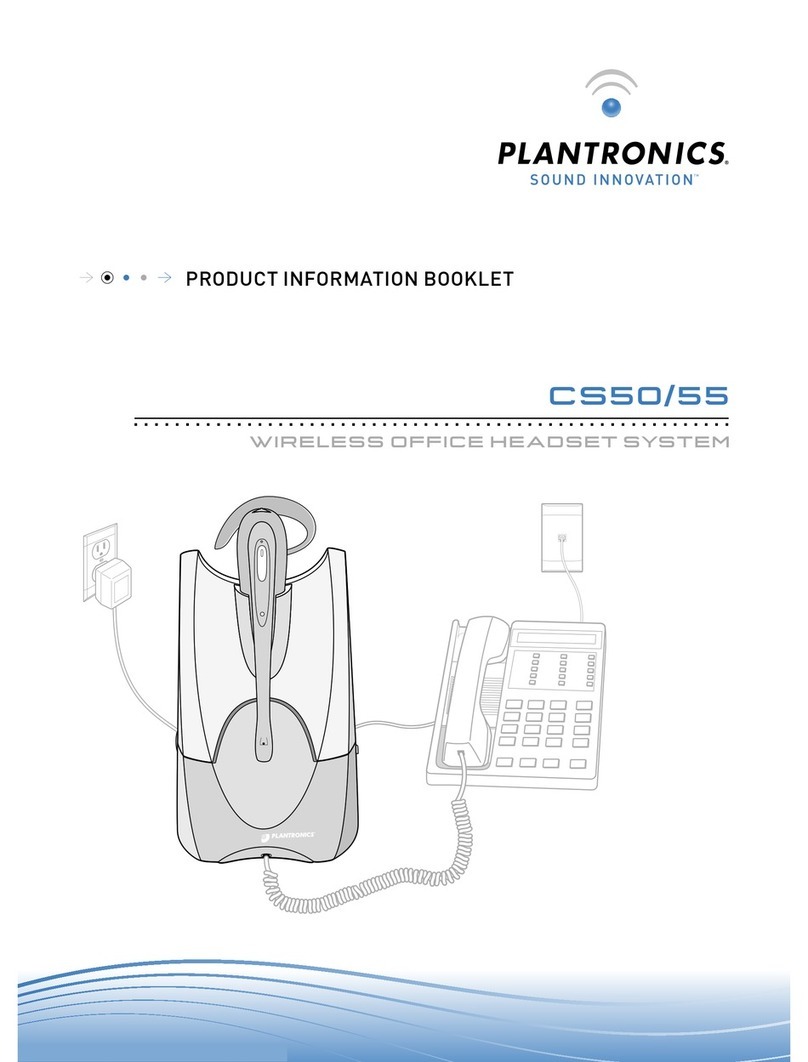 Plantronics CS55 User manual