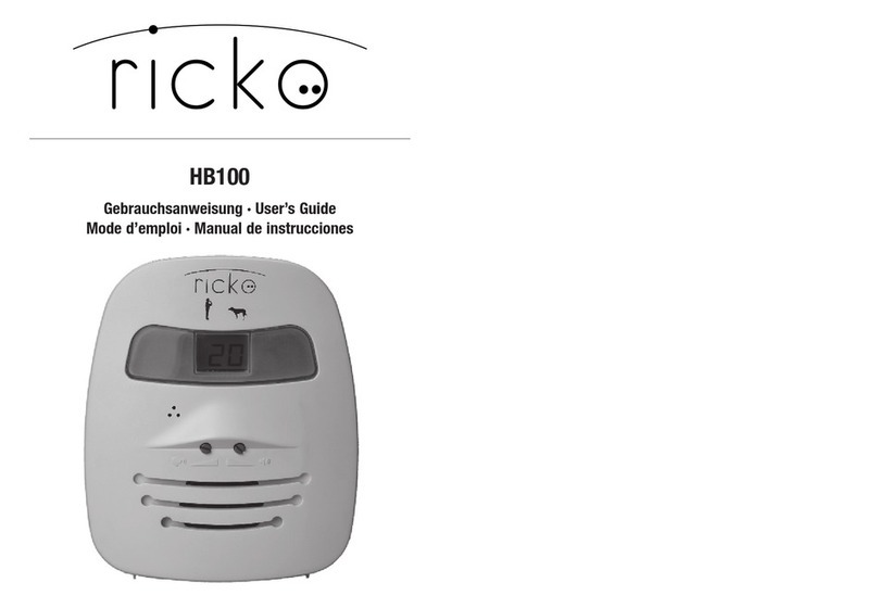ricko HB100 user guide