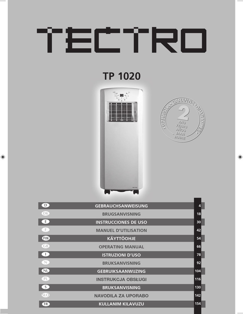 Tectro TP 1020 User manual