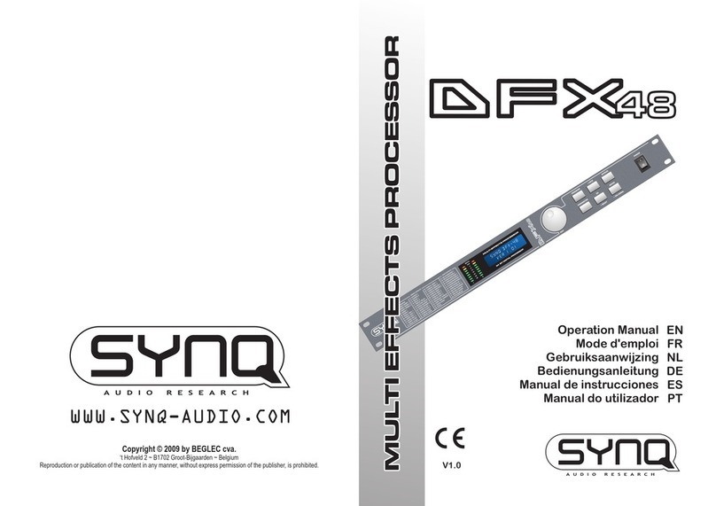 SYNQ AUDIO RESEARCH DFX 48 Operation manual