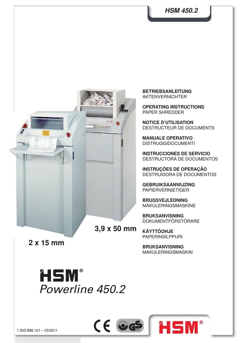 HSM Powerline 450.2 User manual
