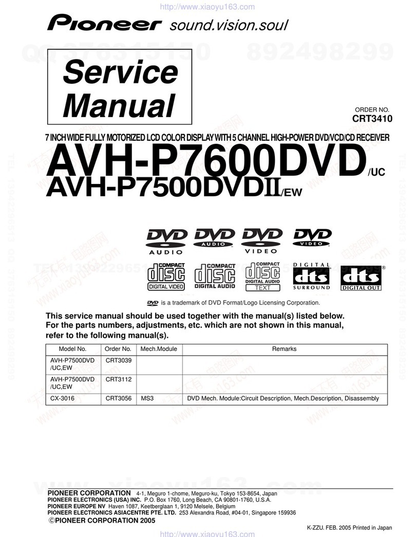 Pioneer AVH-P7600DVD Service manual
