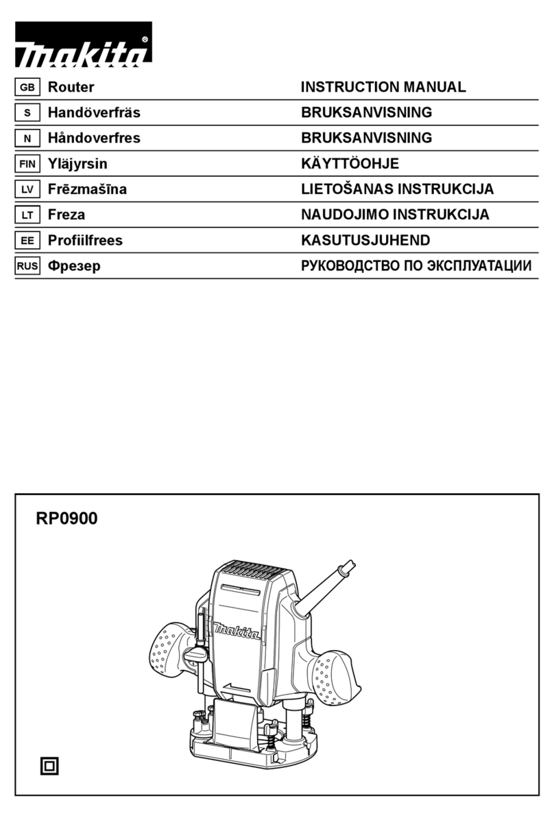 Makita RP0900 instruction manual