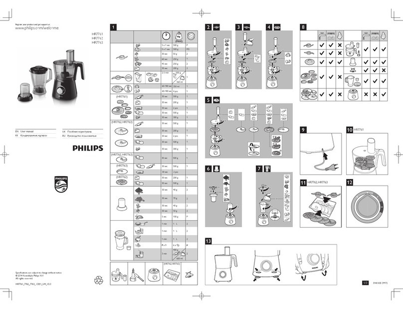 Philips HR7761 User manual