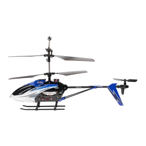 Gyros S32 Using instructions