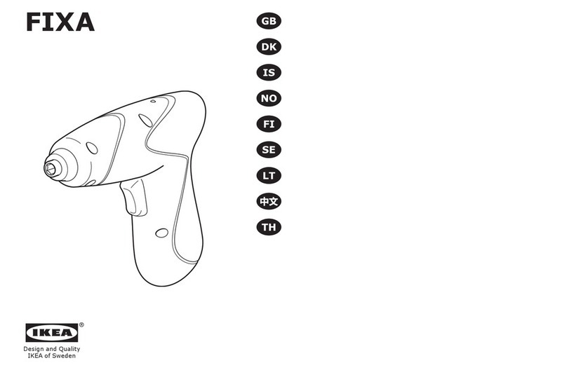 IKEA FIXA User manual