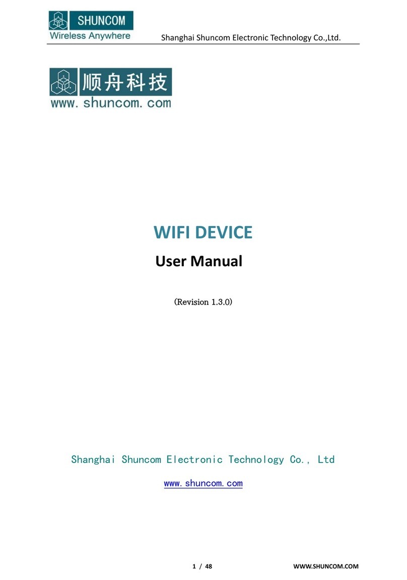 Shuncom SZ0XMAN user manual