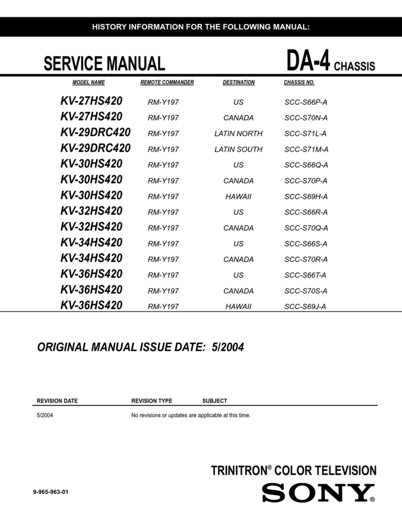 Sony FD Trinitron Wega KV-27HS420 Service manual