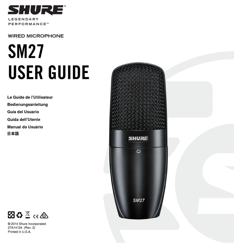 Shure SM27 User manual