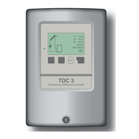 Sorel TDC 3 User manual