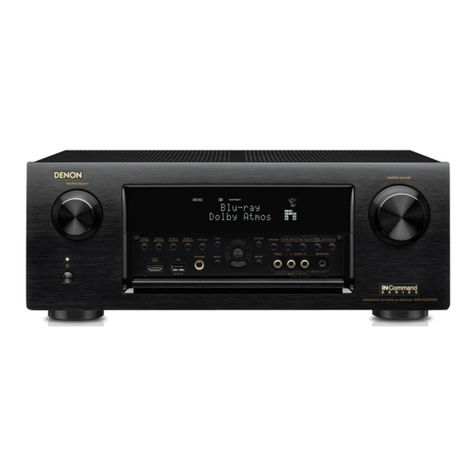 Denon AVR-X5200W owner's manual