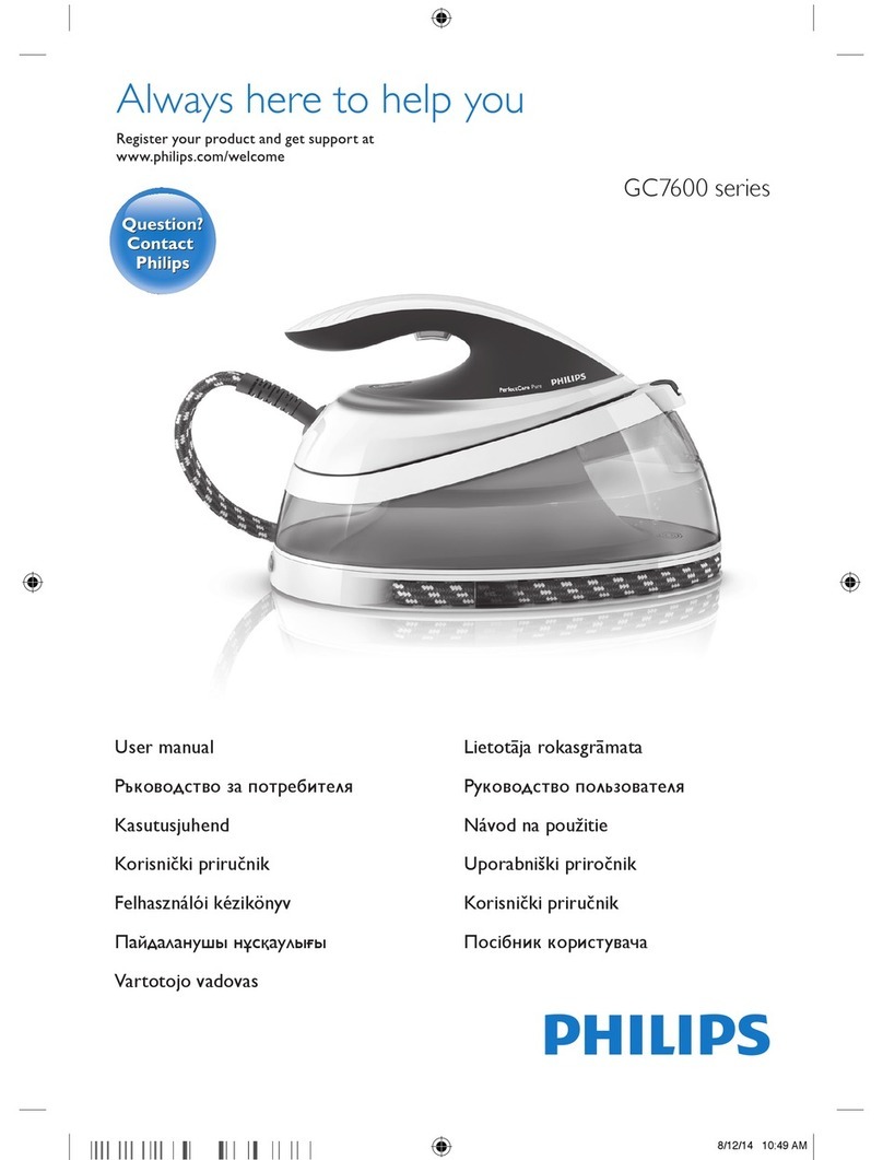 Philips GC7600 series User manual