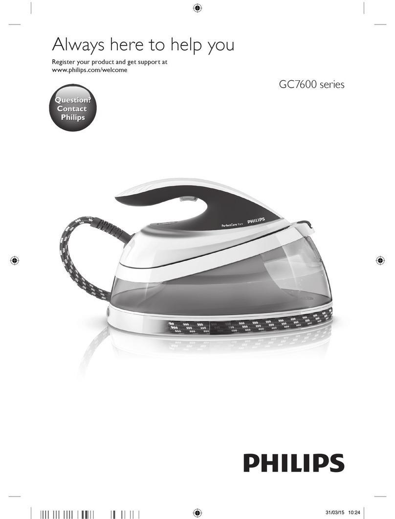 Philips GC7600 series User manual