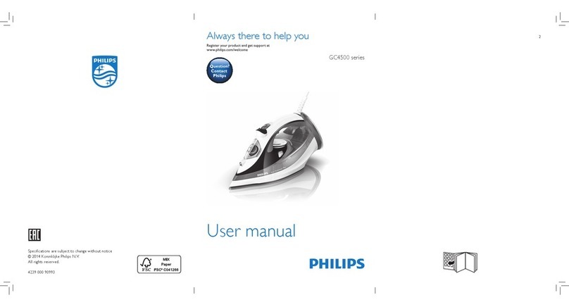 Philips GC4500 series User manual