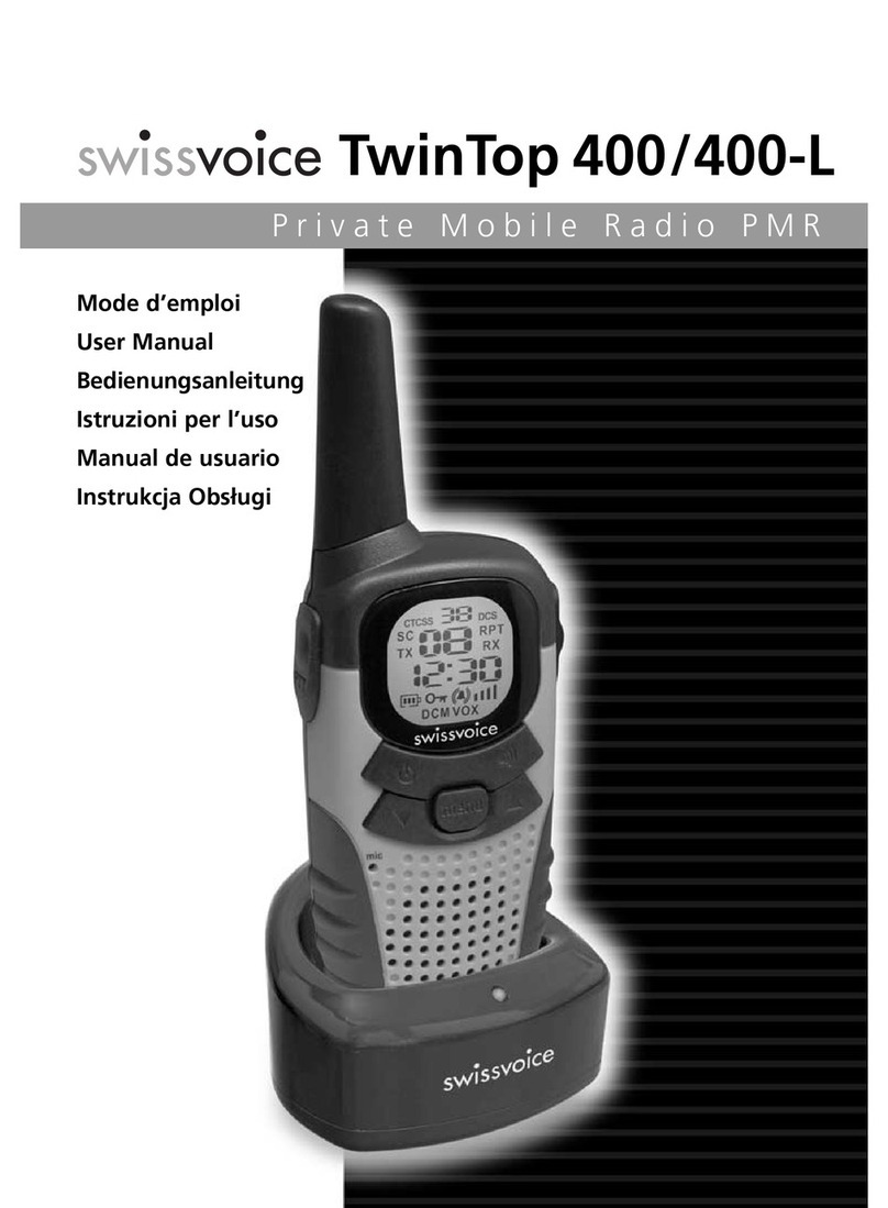 Swissvoice TwinTop 400 user manual
