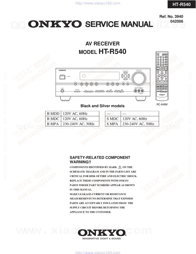 Onkyo HT-R540 Service manual